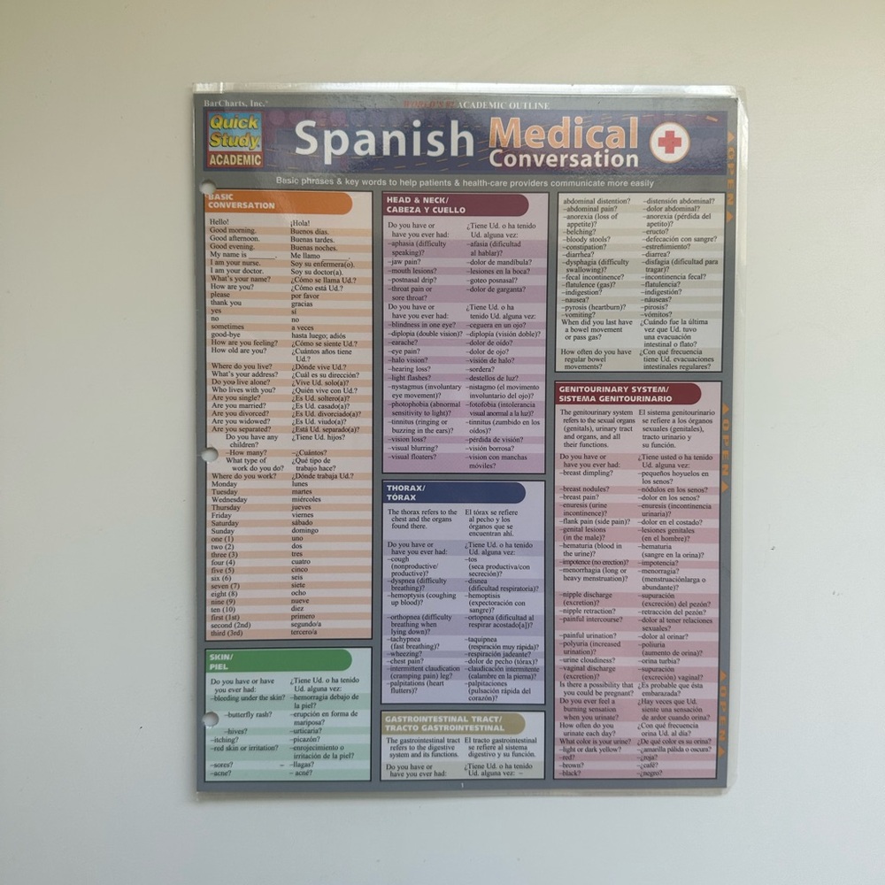 Spanish Medical Conversation Pamphlet